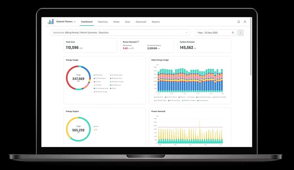 GET Insights Dashboard option 1