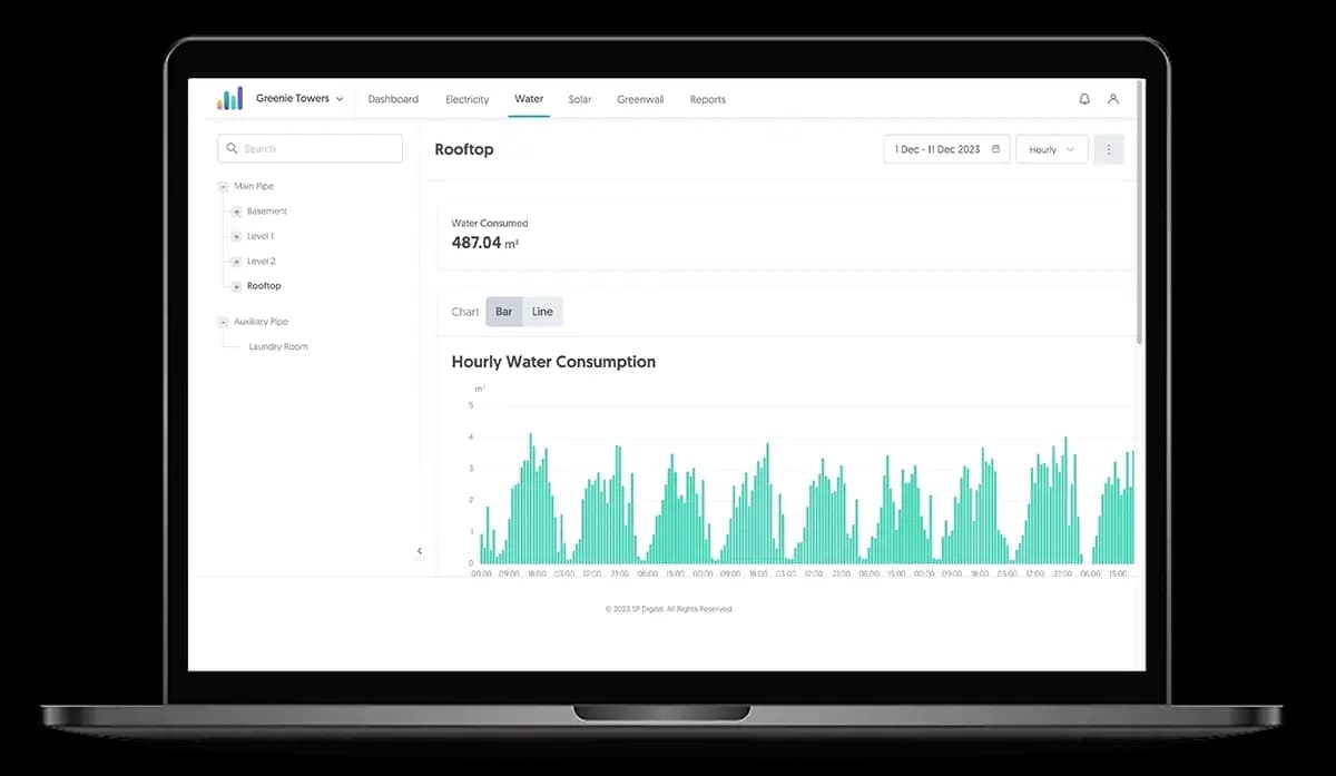 GET Insights Dashboard option 2