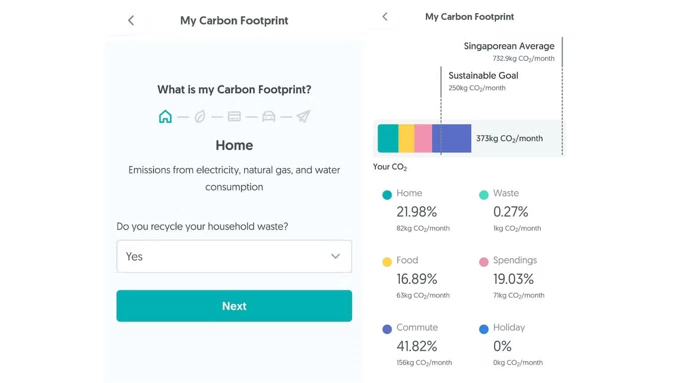 Screenshot of the SP App’s carbon footprint calculator.