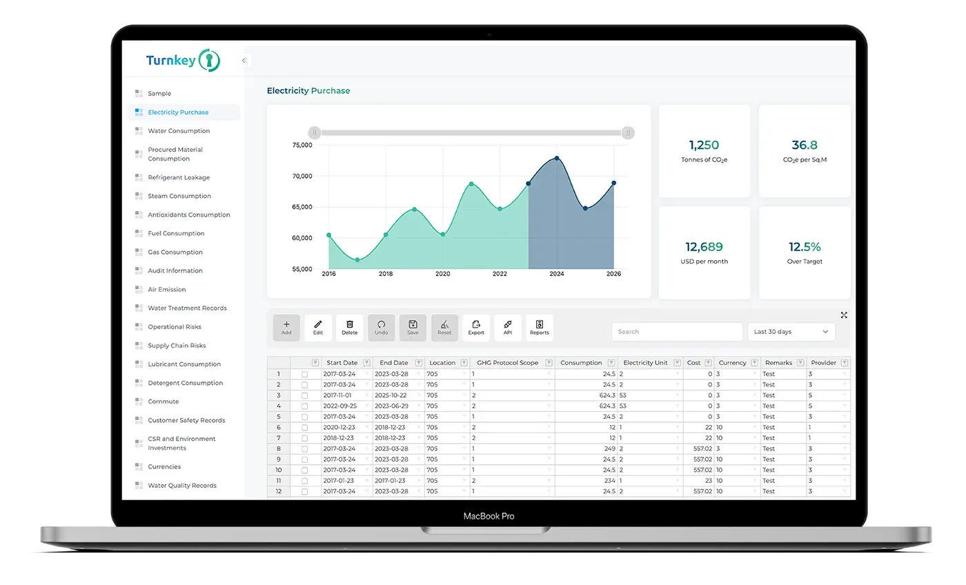 Analytics 6