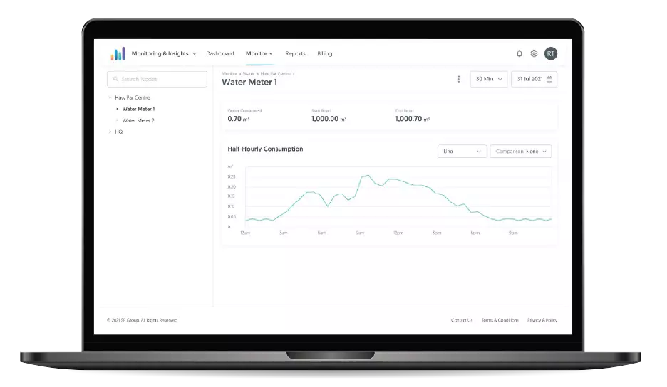 GET Insights Dashboard option 2