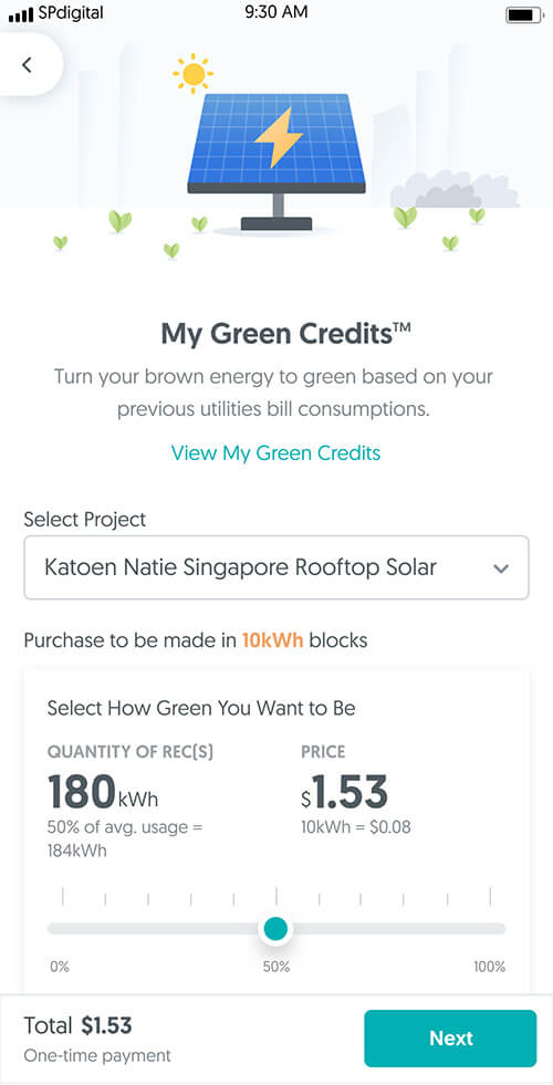 My Green Credits preferred project
