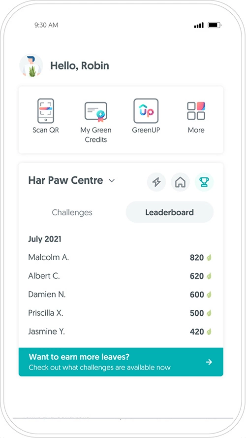 Energy Consumption Leaderboard