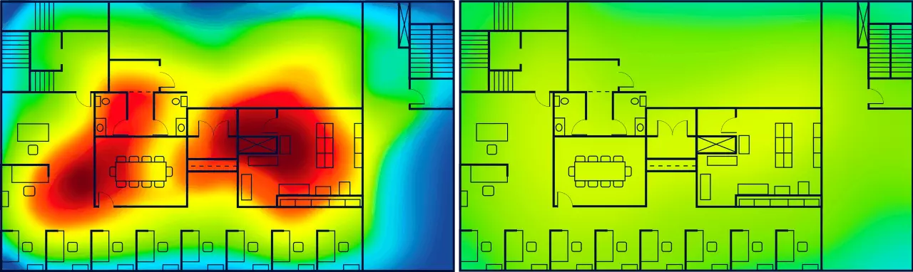 heatmap